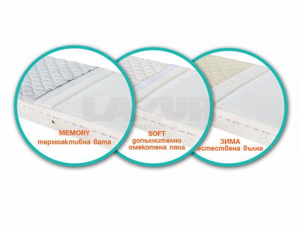 Eднолицев матрак Каспия Polyflex